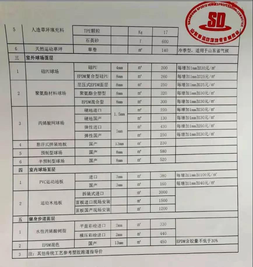 人生就是搏(ZLKS)集团唯一官方网站