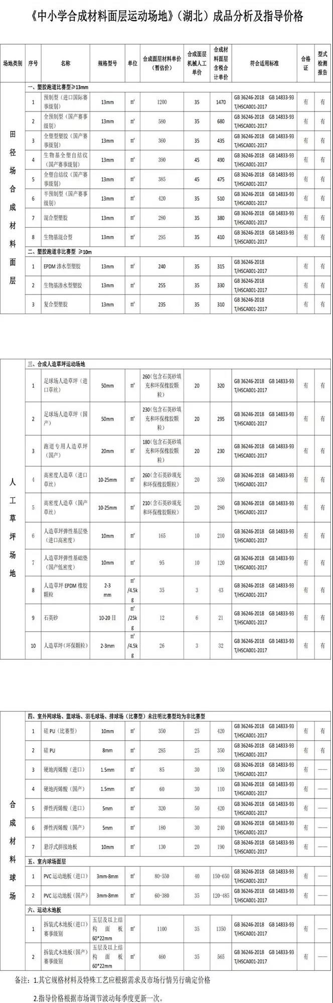 人生就是搏(ZLKS)集团唯一官方网站