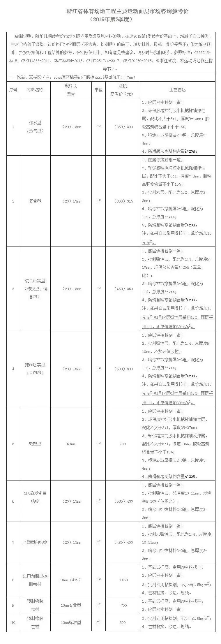 人生就是搏(ZLKS)集团唯一官方网站