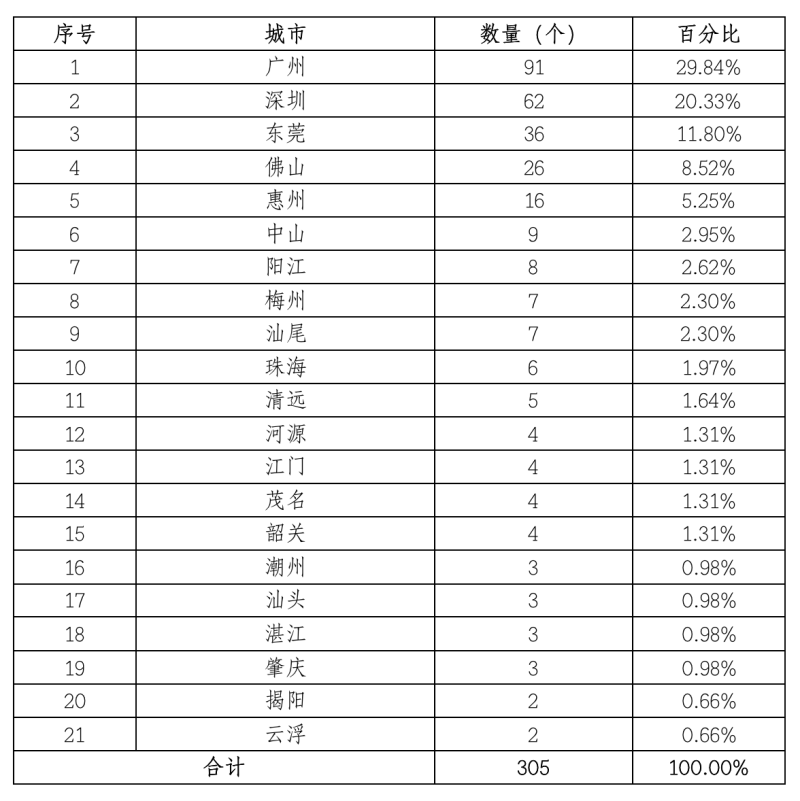 人生就是搏(ZLKS)集团唯一官方网站