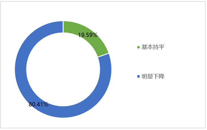 人生就是搏(ZLKS)集团唯一官方网站