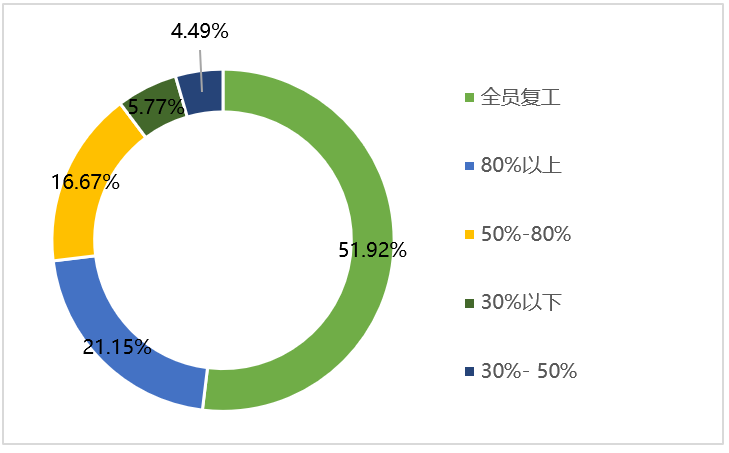 人生就是搏(ZLKS)集团唯一官方网站