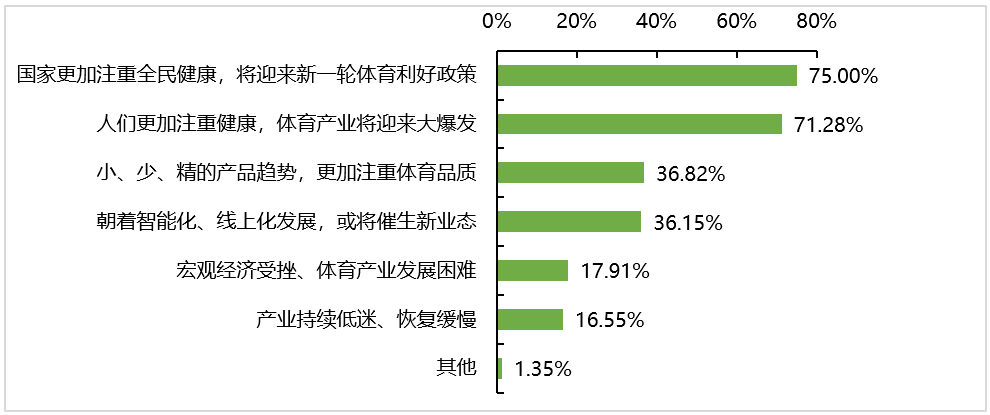 人生就是搏(ZLKS)集团唯一官方网站